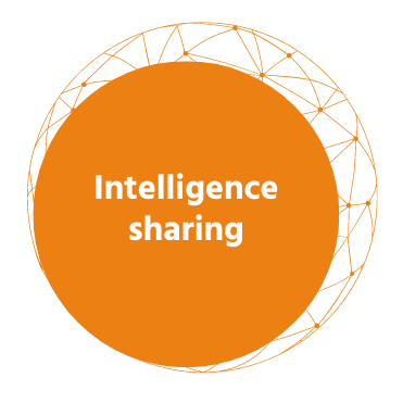 Intelligence_sharing